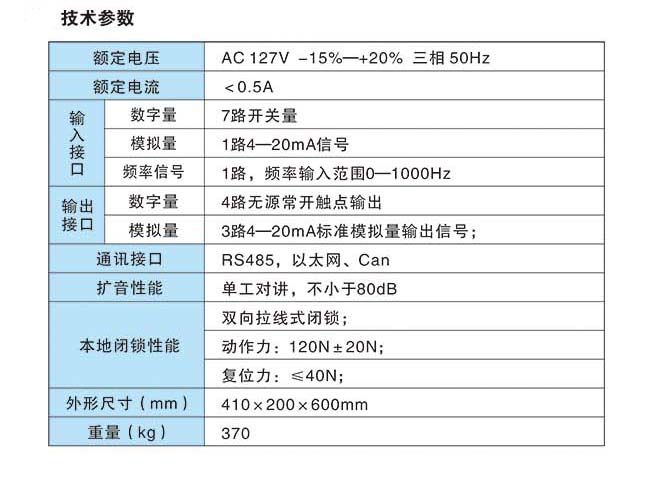 轉載機中部槽修復與再制造